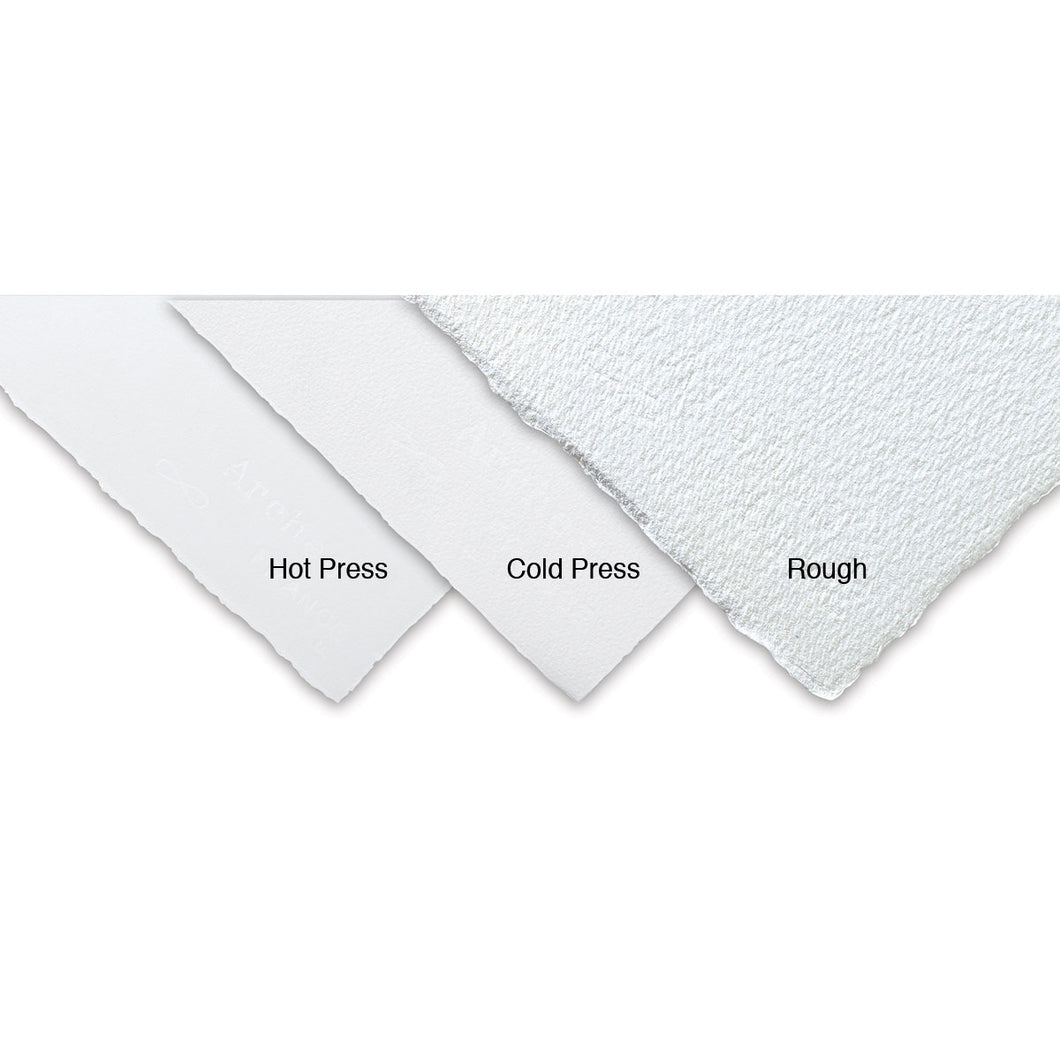 ARCHES Watercolour Paper - 22